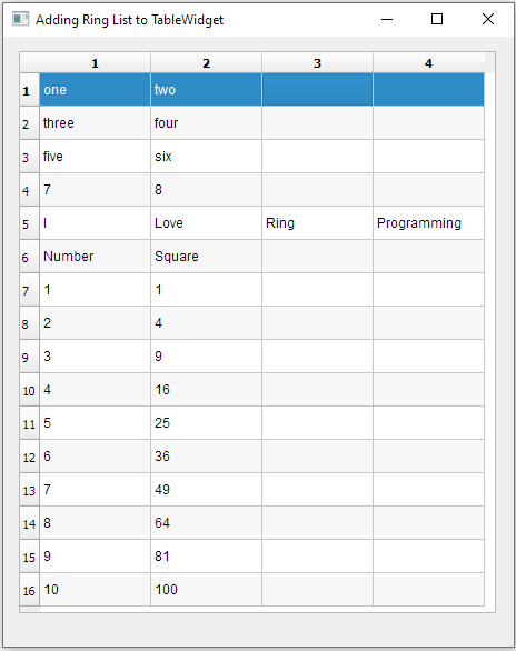 addlisttotablewidget