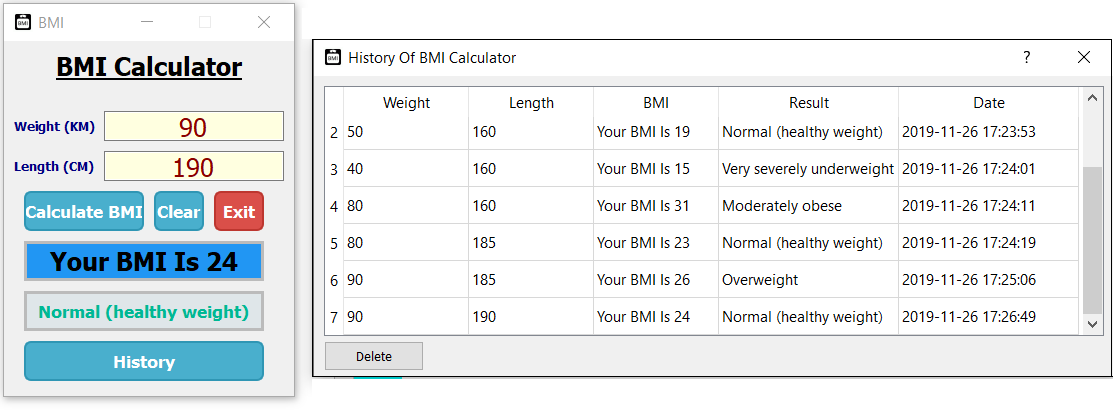 BMI