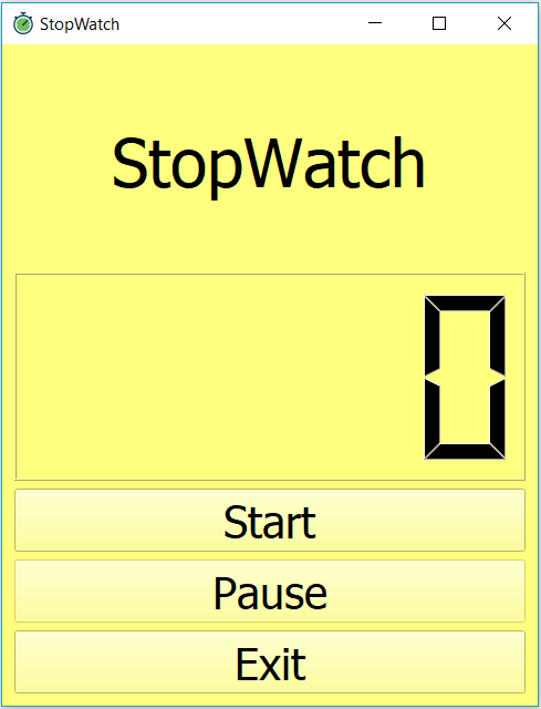 StopWatch