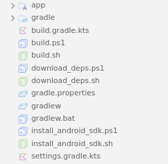 RingLibSDL for Android Project Structure