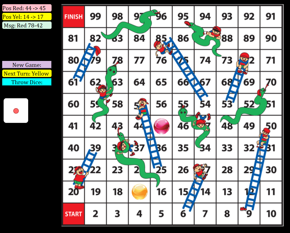 SnakesAndLadders2
