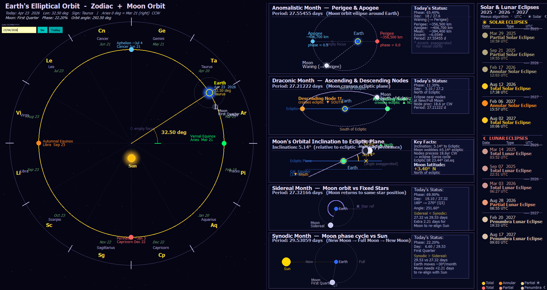 Astronomy Visualization